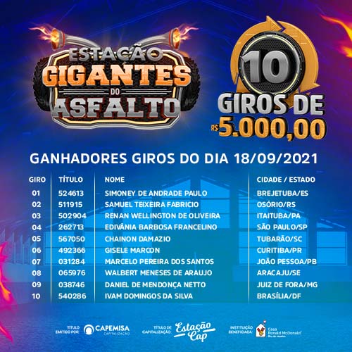 Banner Gigantes - RESULTADO - Giros